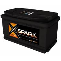 Spark 90 �� �.�. 750A(EN) 353�175�190